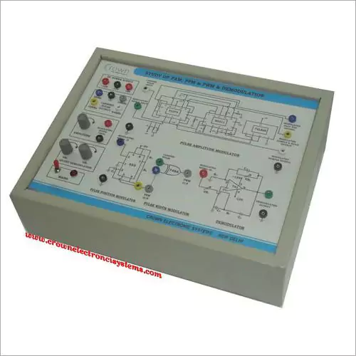 Training Kit for Communication
